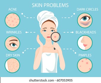 Troubled woman and set of most common female facial skin problems needs to care about: acne, pimples, wrinkles, dry skin, blackheads, dark circles under eyes.