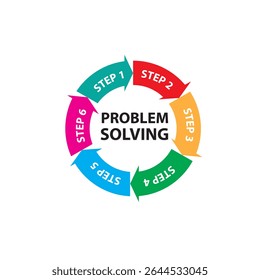 Troubleshooting description placeholders in an infographic template