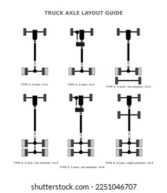 Truck axle layout guide, vector line on white background