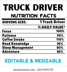 Rótulo de Fatos Nutricionais de Motorista de Caminhão