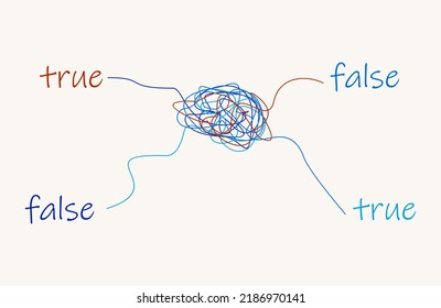 True and false concept. Tangled ball of threads