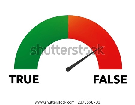 True false meter gauge element. Sustomer satisfaction meter vector