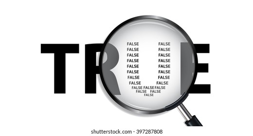 True have False Detect True Searching
