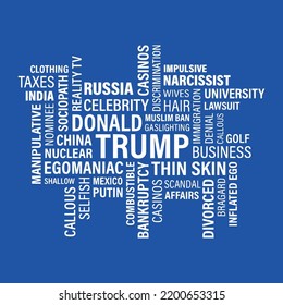 Trump Rich Celebrity Wordle Business Donald Republican Homes Word University Divorce Candidate Presidential Cloud Description Wordcloud J Politician Blog Vector