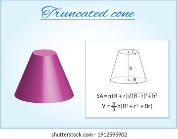 Truncated cone. Image of volumetric geometrical figure with examples of such objects form. Vector illustration