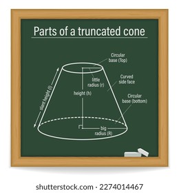 Truncated Cone on a chalkboard. Frustum of a Cone. Truncated Cone Parts. Vector illustration.