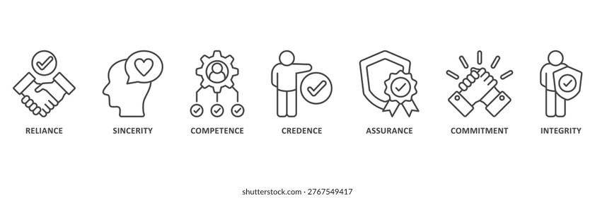 trust banner web icon illustration with icon of reliance, sincerity, competence, credence, assurance, commitment, integrity