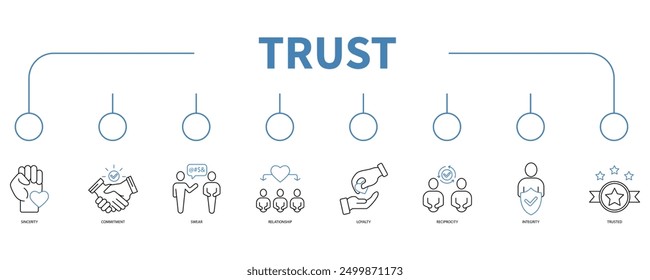 trust banner web icon vector illustration concept
