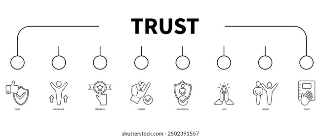 Concepto de Ilustración vectorial de icono de Web de Anuncio de confianza