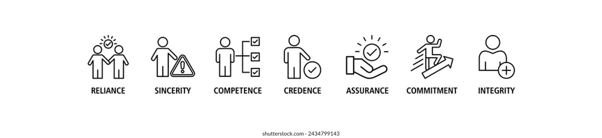 Trust building banner web icon set vector illustration concept with icon of reliance, sincerity, competence, credence, assurance, commitment and integrity