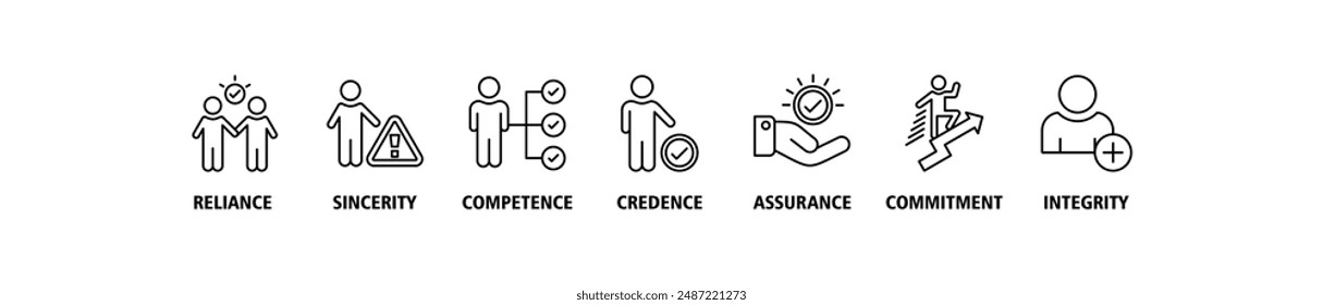 Trust building banner web icon set vector illustration symbol infographic concept with icon of reliance, sincerity, competence, credence, assurance, commitment and integrity