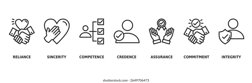 Trust building banner web icon vector illustration concept with icon of reliance, sincerity, competence, credence, assurance, commitment and integrity