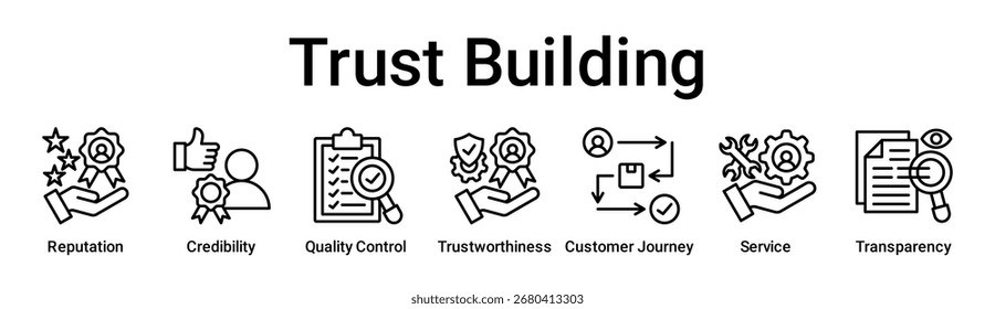 Concepto de Ilustración vectorial de ícono de Web de Anuncio de construcción de confianza para la educación con ícono de reputación, credibilidad, control de calidad, confiabilidad, viaje del Cliente, servicio.