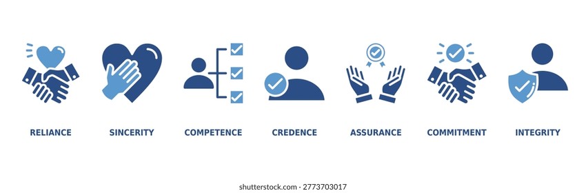 Trust building banner web icon vector illustration concept with icon of reliance, sincerity, competence, credence, assurance, commitment and integrity