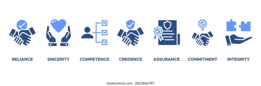 Trust building banner web icon vector illustration concept with icon of reliance, sincerity, competence, credence, assurance, commitment and integrity