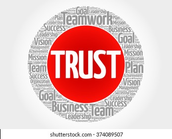 Trust circle word cloud, business concept