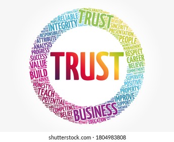 COLOR de palabras en nube de círculo TRUST, fondo de concepto de negocio