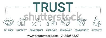 Trust concept banner icon contain of Reliance, sincerity, competence, credence, assurance, commitment and integrity vector illustration
