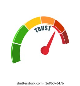 Trust level scale with arrow. The measuring device icon. Sign tachometer, speedometer, indicators. Infographic gauge element.