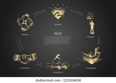 Trust, sincerite, competence, consistency, integrity, reliability vector set