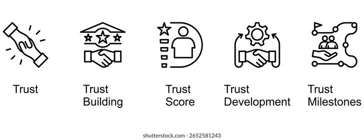 Trust Terms In Business banner web icon ilustração vetorial de Trust, Building, Score, Development, Milestones