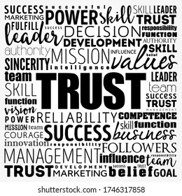 TRUST word cloud, business concept background