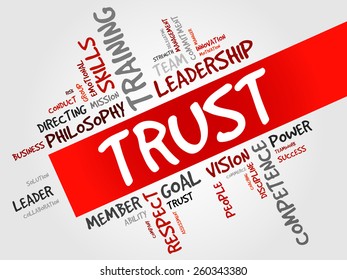 TRUST word cloud, business concept