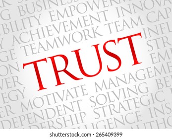 Trust word cloud, business concept
