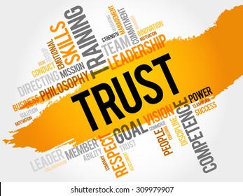 Trust Word Cloud Business Concept Stock Vector (Royalty Free) 309979907 ...