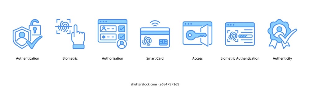 Ilustração vetorial do ícone de banner da Web do Trusted Access com Autenticação, Biométrica, Autorização, Smart Card, Acesso, Autenticação Biométrica e Autenticidade.