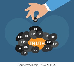 Truth Hidden Under a Pile of Lies 2d flat vector illustrations