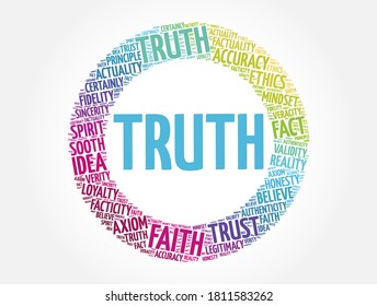 Truth Word Cloud Collage Concept Background Stock Vector (Royalty Free ...