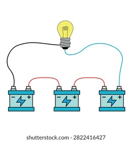 Try Batteries Connected In A Circuit Powering A Light Bulb Illustration Showing Series Wiring And Electricity