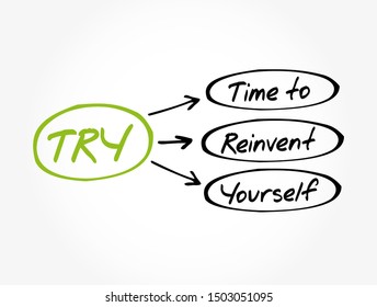 TRY - Time to Reinvent Yourself acronym, business concept background