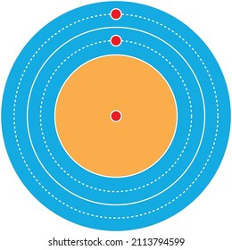 trying to find the lengths by looking at the running track formed by round circles in blue and brown