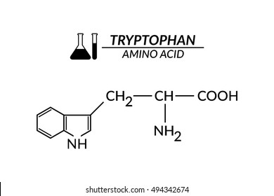 Tryptophan amino acid vector formula with test tubes