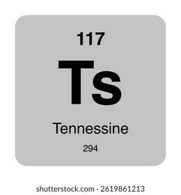 Ts Tennessine
Tabela periódica de elementos da química