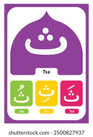 Tsa Fathah Kasroh Dhommah. Flashcards of basic Arabic alphabet or hijaiyah letter for children vector illustration