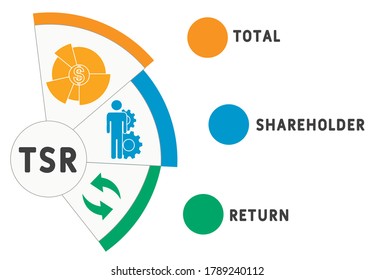 TSR - Total Shareholder Return. business concept background.  vector illustration concept with keywords and icons. lettering illustration with icons for web banner, flyer, landing page, presentation