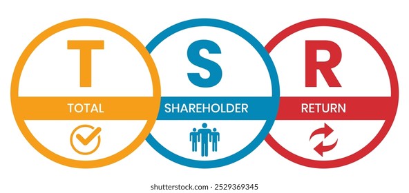 TSR - Total Shareholder Return. plano de fundo do conceito de negócios. conceito de ilustração vetorial com palavras-chave e ícones. ilustração de letras com ícones para banner da Web, folheto, página inicial, apresentação