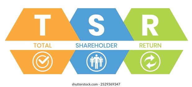 TSR - Total Shareholder Return. plano de fundo do conceito de negócios. conceito de ilustração vetorial com palavras-chave e ícones. ilustração de letras com ícones para banner da Web, folheto, página inicial, apresentação