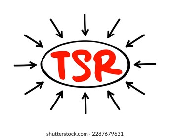 RTSR Rentabilidad total de los accionistas - medición del rendimiento de las acciones y acciones de diferentes empresas a lo largo del tiempo, acrónimo texto con flechas