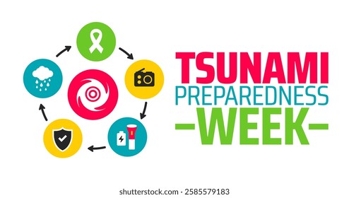 Tsunami Preparedness Week background banner or poster design template. observed every year in March. Holiday concept. Use to any Template, card, poster, placard, template.