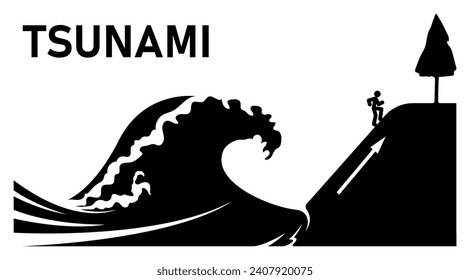 Señales de advertencia de tsunami Vector que muestra zonas de evacuación y peligro.