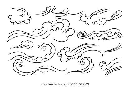 Tsunami waves background doodle sketch hand drawn vector.