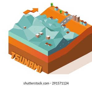 tsunami.vector illustration