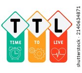TTL - Time to Live acronym. business concept background.  vector illustration concept with keywords and icons. lettering illustration with icons for web banner, flyer, landing