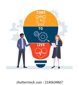 TTL - Time to Live acronym. business concept background.  vector illustration concept with keywords and icons. lettering illustration with icons for web banner, flyer, landing