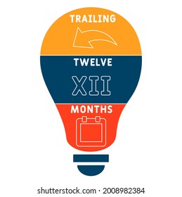 TTM - Trailing Twelve Months acronym. business concept background.  vector illustration concept with keywords and icons. lettering illustration with icons for web banner, flyer, landing 