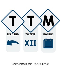 TTM - Trailing Twelve Months acronym. business concept background.  vector illustration concept with keywords and icons. lettering illustration with icons for web banner, flyer, landing 